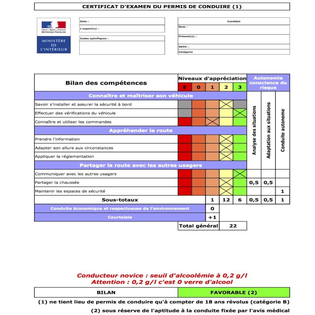 Grille permis de conduire